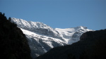 Posets - 02