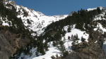 Posets - 76