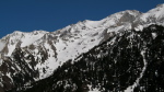 Posets - 81